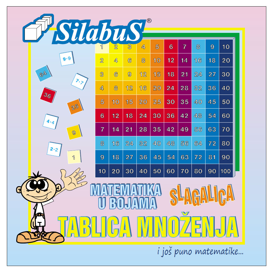 tablica množenja didaktička igračka
